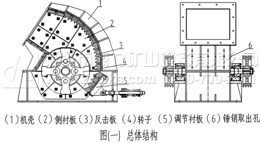 锤式破碎机