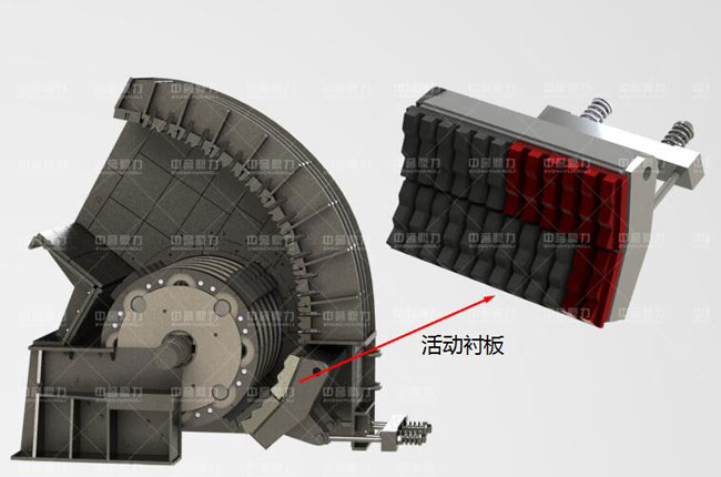 重锤式破碎机调节衬板