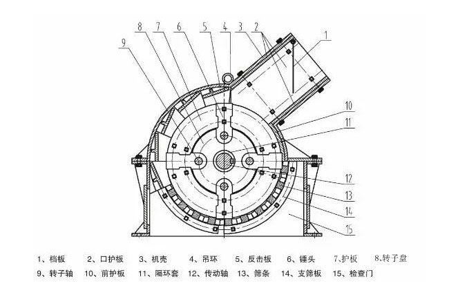 单段锤式破碎机内部结构图