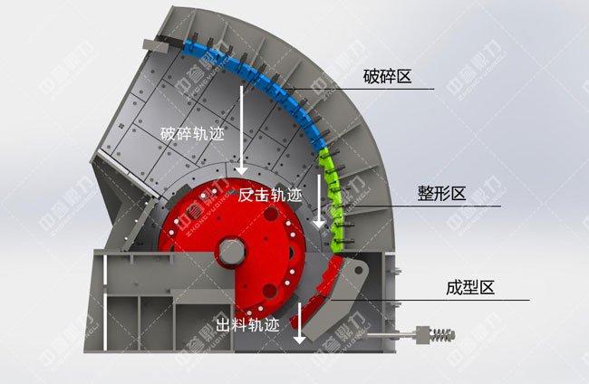 碎石机结构图