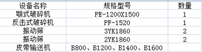 ʱ500ʯʯ