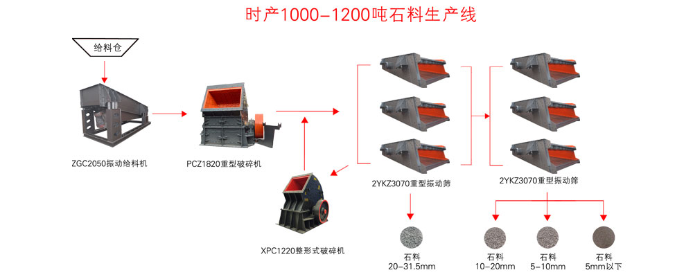 ɰʯ豸ý_ʯ豸