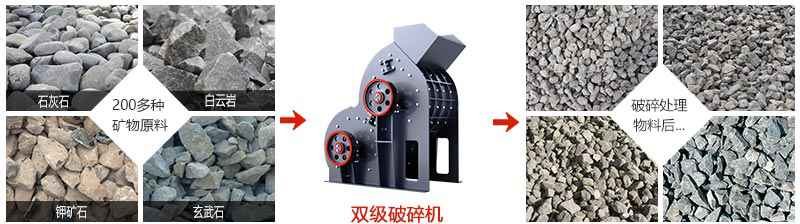  双级式破碎机也应用在煤矸石