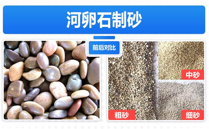 河石制砂