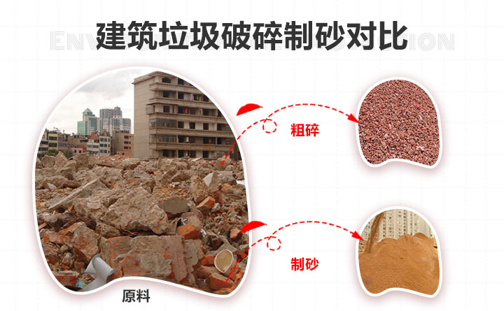 砂石料筛分设备实拍