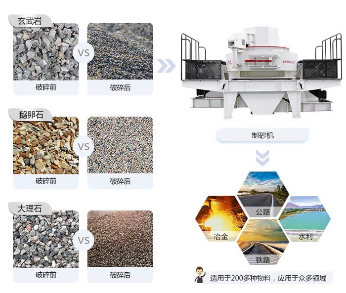 HXVSI-7611型立轴式制砂机可以将砂石石子整形成高性能石子
