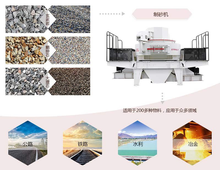 pcl600制砂机解决石子范围